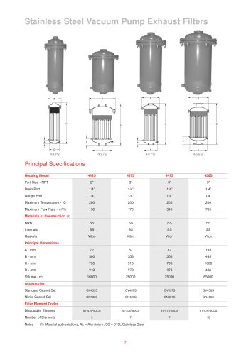 Vacuum Pump Exhaust Filters 443S - 456S