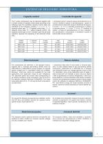 Catalogue SERIES SRC-F - 3