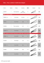 Catalogo Utensili in M.D.I.- e HSS-PM - 10