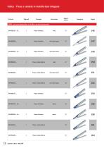 Catalogo Utensili in M.D.I.- e HSS-PM - 12