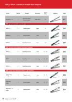 Catalogo Utensili in M.D.I.- e HSS-PM - 14