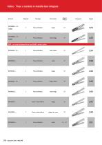 Catalogo Utensili in M.D.I.- e HSS-PM - 16