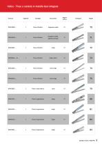 Catalogo Utensili in M.D.I.- e HSS-PM - 9