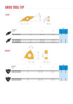 SYSTEM Tool-Tip AP2615-AP2625 - 7