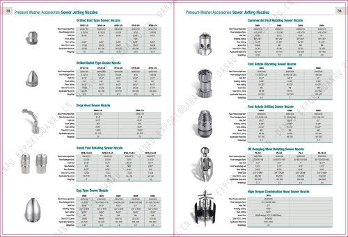 Pressure Washer Accessories