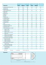 pCO sistema controlli programmabili - 11