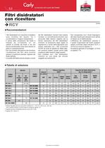 Filtri disidratatori con ricevitore - 2