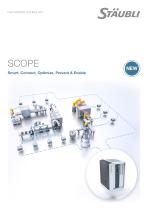 SCOPE