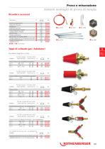 ROTHENBERGER 2014/15 Capitolo Prova e misurazione - 8