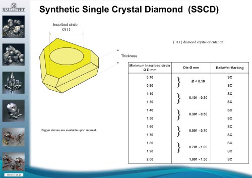 Synthetic Single Crystal Diamond (SSCD)