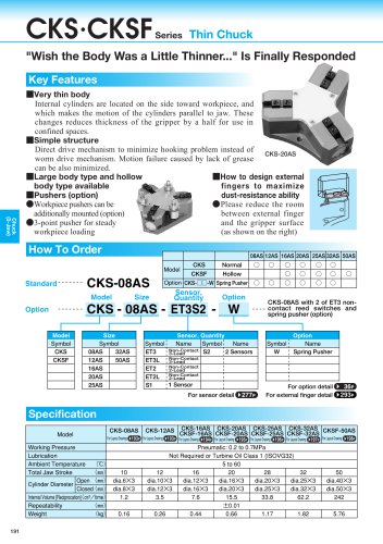 CKS series