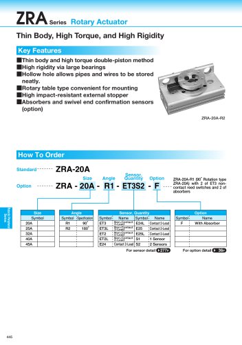 ZRA series