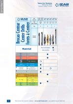 INDUSTRIAL Catalogue - 14