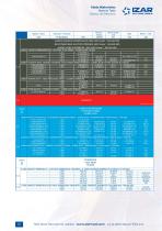 INDUSTRIAL Catalogue - 8