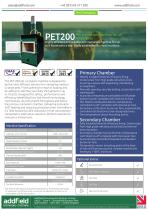 PET200