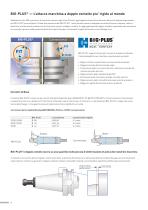 BIG-PLUS®: L'originale - 2