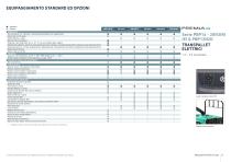 Transpallet elettrico PBP16-20N3(R)(E) & PBP12N2D Series - 8