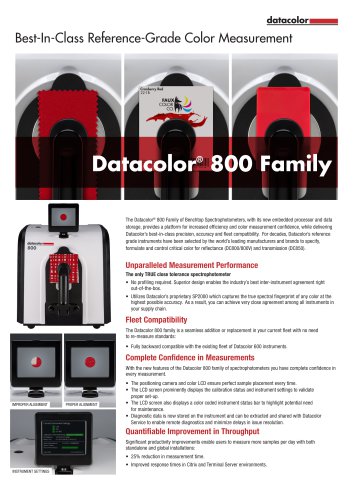 Datacolor  800 Family