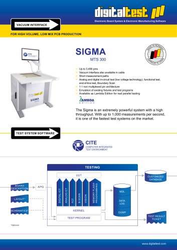 SIGMA MTS 300