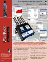 WolfPack Area Monitor - 1