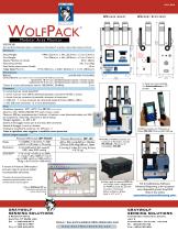 WolfPack Area Monitor - 2