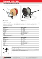 TROMCAR 1250