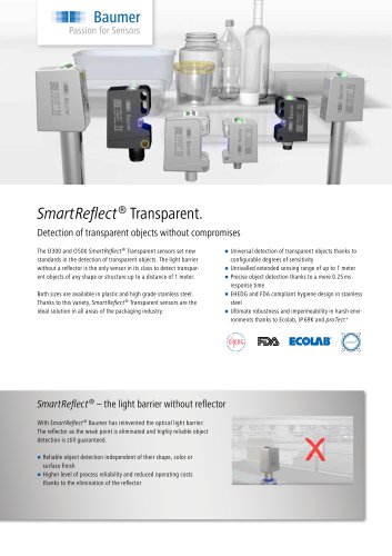 SmartReflect® Transparent