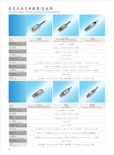 Straim gage force sensor & transducer