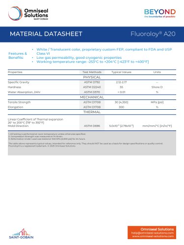 Fluoroloy&reg; A20