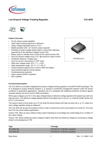 Linear Voltage Regulators