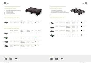 Plastic Pallets - 5