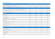 ADF Technical Datasheet