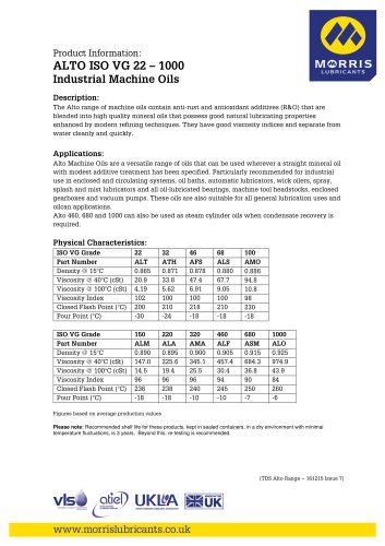 ALTO ISO VG 22 – 1000 Industrial Machine Oils