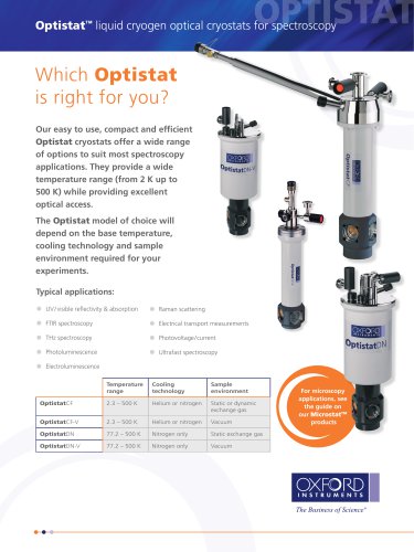 Optistat™ liquid cryogen optical cryostats for spectroscopy OPTISTAT