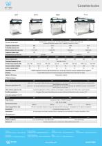 Captair Flow Smart - Cabine ad inquinamento controllato - 4