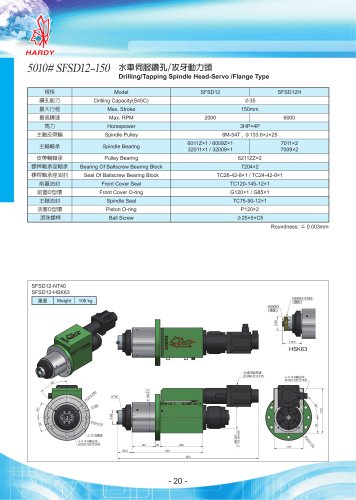 5010# SFSD12-150 