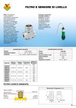 CLS – sistema 25 - 19