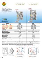 Pompe a membrana - Catalogo generale - 12