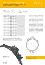 Safe & Solid clamping ring