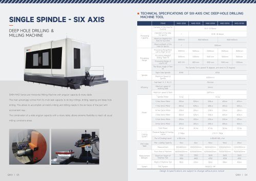 SXKH Single Spindle-Six Axis Deep Hole Drilling & Milling Machine