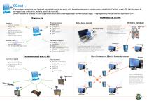 SQnet+ Gestione qualità sulla linea di produzione - 2