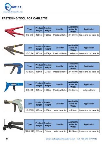 DEMOELE- Cable Tie Tools