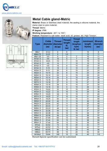 DEMOELE- Metal Cable gland-Metric