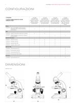 Leica DM300 - 6