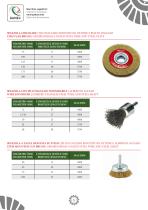 CATALOGO SPAZZOLE E DISCHI ABRASIVI - 5
