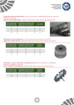 CATALOGO SPAZZOLE E DISCHI ABRASIVI - 8