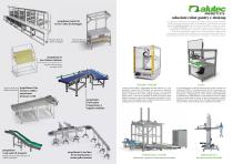 Componenti e sistemi per l'automazione industriale - 4