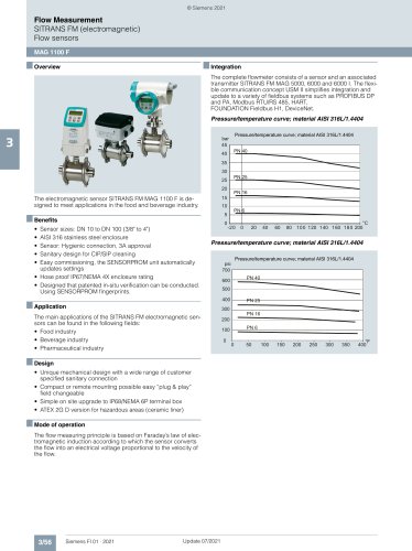 SITRANS FM (electromagnetic) Flow sensors