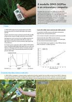 Chlorophyll Meter SPAD-502Plus - 2