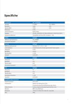 Rhopoint IQ FLEX 20-S - 7